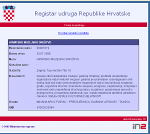 HMD - registar udruga